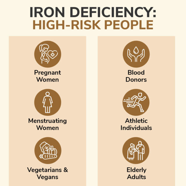 Iron Fish – Eco-Friendly Cooking Iron – Naturally Enrich Your Meals with Gentle Iron Infusion – Food-Safe &amp; Long-Lasting (5-Year Use)